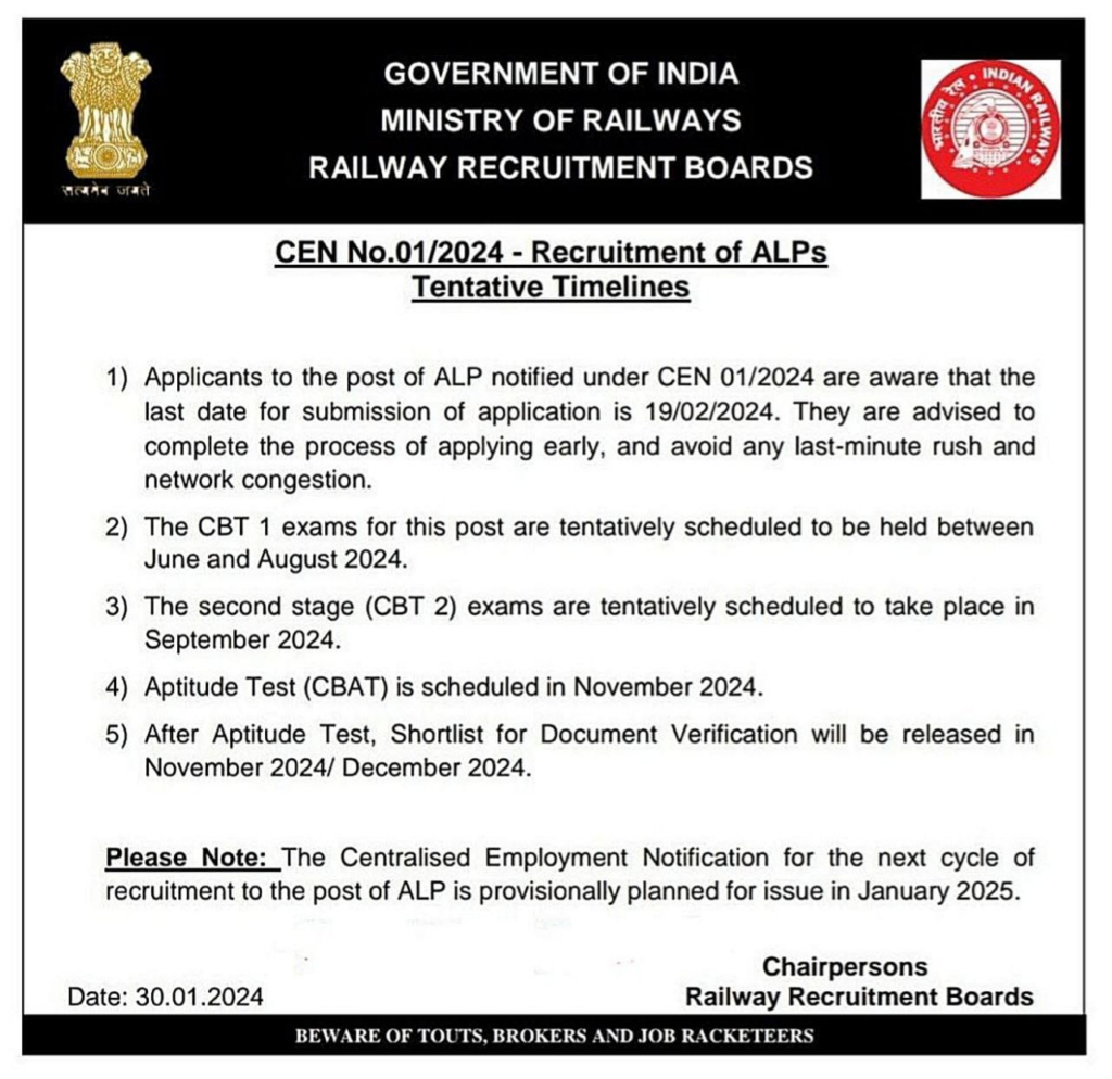 RRB ALP Exam Date 2024