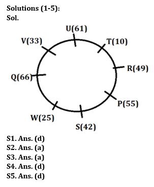 Reasoning Quiz For Bank Mains Exam 2024-06th February |_3.1