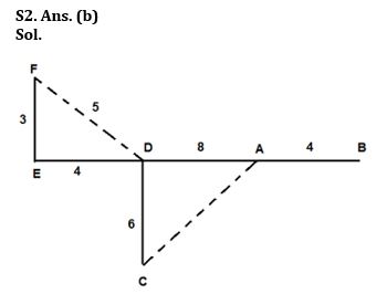 Reasoning Quiz For Bank Foundation 2024 -06th February |_4.1