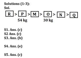 Reasoning Quiz For Bank Foundation 2024 -05th February |_3.1