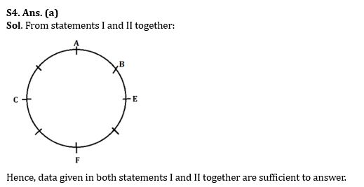 Reasoning Quiz For Bank Mains Exam 2024-05th February |_5.1