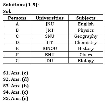 Reasoning Quiz For Bank Mains Exam 2024-08th February |_3.1