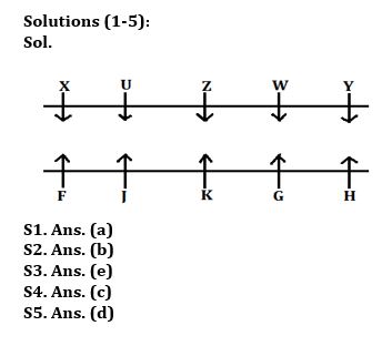 Reasoning Quiz For Bank Foundation 2024 -09th February |_3.1