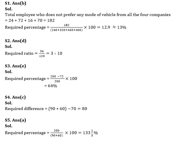 Quantitative Aptitude Quiz For Bank Mains Exam 2024-10th february |_7.1