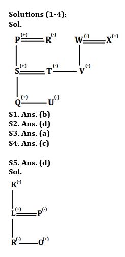 Reasoning Quiz For Bank Foundation 2024 -10th February |_3.1