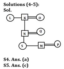 Reasoning Quiz For Bank Foundation 2024 -11th February |_4.1