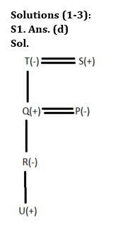 Reasoning Quiz For Bank Mains Exam 2024-11th February |_3.1