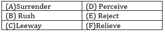 English Language Quiz For Bank Mains Exam 2024-14th February |_4.1