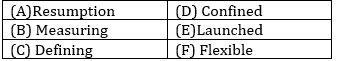 English Language Quiz For Bank Mains Exam 2024-14th February |_5.1