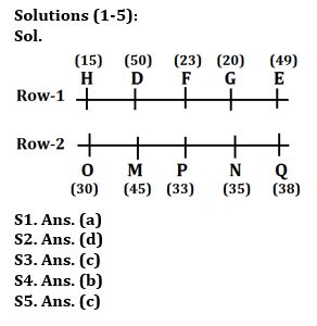 Reasoning Quiz For Bank Mains Exam 2024-14th February |_3.1