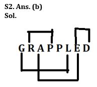 Reasoning Quiz For Bank Mains Exam 2024-15th February |_3.1