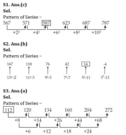 Quantitative Aptitude Quiz For Bank Mains Exam 2024-15th february |_3.1