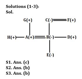 Reasoning Quiz For Bank Foundation 2024 -16th February |_3.1