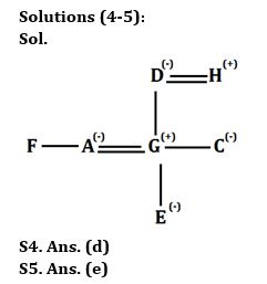 Reasoning Quiz For Bank Foundation 2024 -16th February |_4.1