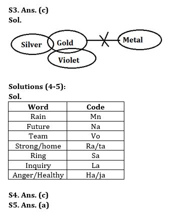 Reasoning Quiz For Bank Foundation 2024 -18th February |_4.1