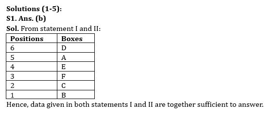 Reasoning Quiz For Bank Mains Exam 2024-18th February |_3.1