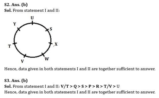 Reasoning Quiz For Bank Mains Exam 2024-18th February |_4.1