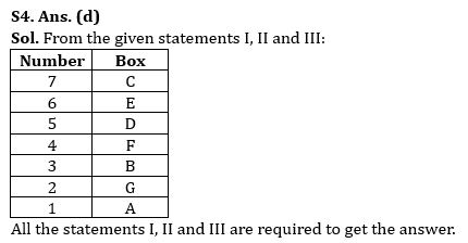 Reasoning Quiz For Bank Mains Exam 2024-18th February |_5.1