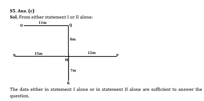 Reasoning Quiz For Bank Mains Exam 2024-18th February |_6.1