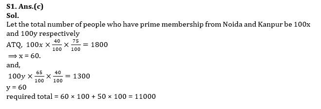 Quantitative Aptitude Quiz For Bank Mains Exam 2024-20th february |_6.1