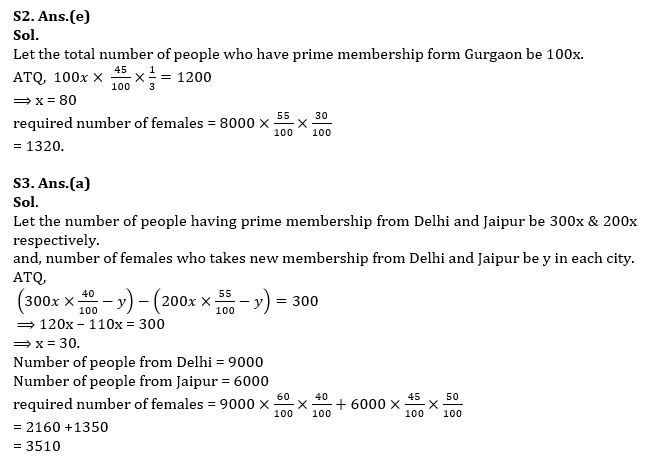 Quantitative Aptitude Quiz For Bank Mains Exam 2024-20th february |_7.1