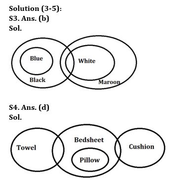 Reasoning Quiz For Bank Mains Exam 2024-23rd February |_4.1