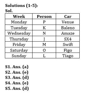 Reasoning Quiz For Bank Foundation 2024 -24th February |_3.1