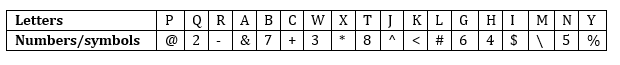 Reasoning Quiz For Bank Mains Exam 2024-26th February |_3.1