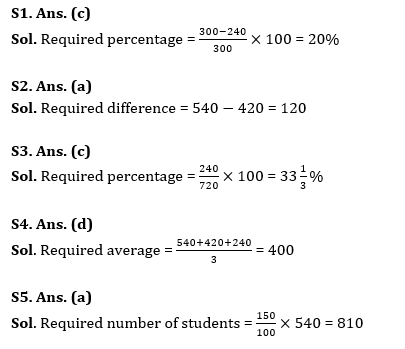 Quantitative Aptitude Quiz For Bank Foundation 2024-25th february |_5.1