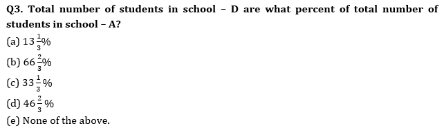 Quantitative Aptitude Quiz For Bank Foundation 2024-25th february |_4.1