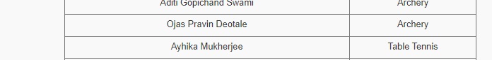 Questions Asked in SBI Clerk Mains Exam 2024 From Adda247 Capsule_30.1