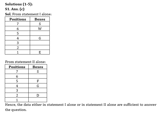 Reasoning Quiz For Bank Mains Exam 2024-27th February |_3.1