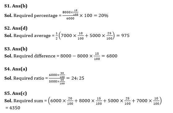 Quantitative Aptitude Quiz For Bank Foundation 2024-27th february |_4.1