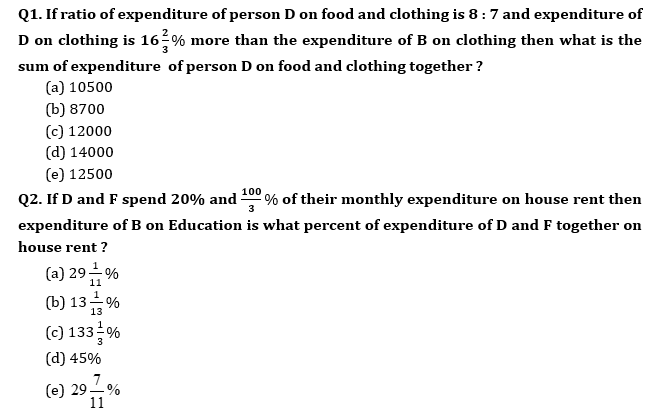 Quantitative Aptitude Quiz For Bank Mains Exam 2024-28th february |_5.1