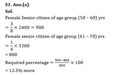 Quantitative Aptitude Quiz For Bank Foundation 2024-01st March 2024 |_5.1