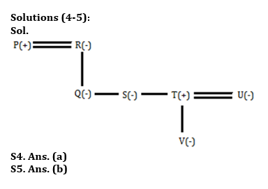 Reasoning Quiz For Bank Mains Exam 2024-09th March |_5.1