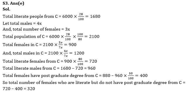 Quantitative Aptitude Quiz For Bank Mains Exam 2024- 10th March 2024 |_6.1