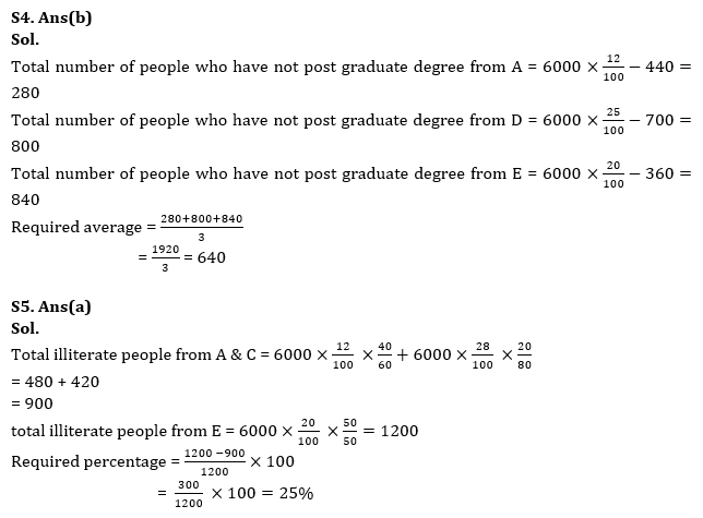 Quantitative Aptitude Quiz For Bank Mains Exam 2024- 10th March 2024 |_7.1