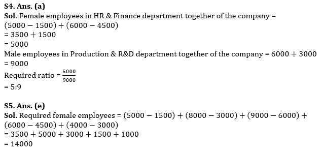 Quantitative Aptitude Quiz For Bank Foundation 2024-10th March 2024 |_5.1