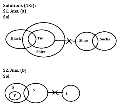 Reasoning Quiz For Bank Mains Exam 2024-12th March |_3.1