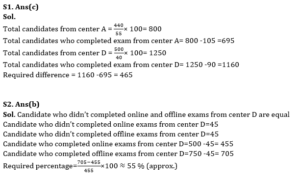 Quantitative Aptitude Quiz For Bank Mains Exam 2024-12th March 2024 |_4.1