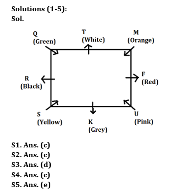 Reasoning Quiz For Bank Mains Exam 2024-15th March |_3.1