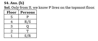 Reasoning Quiz For Bank Mains Exam 2024-17th March |_4.1