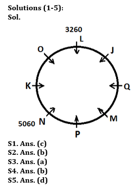 Reasoning Quiz For Bank Mains Exam 2024-22nd March |_3.1