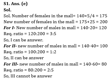 Quantitative Aptitude Quiz For Bank Mains Exam 2024-21st March 2024 |_3.1