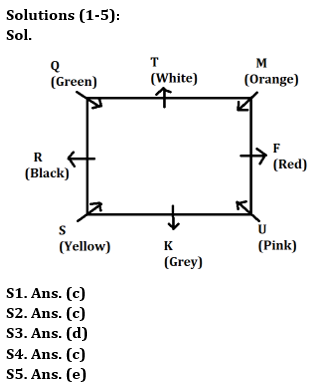 Reasoning Quiz For Bank Mains Exam 2024-24th March |_3.1