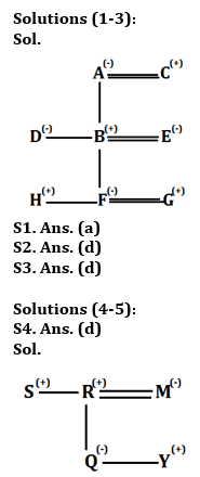 Reasoning Quiz For Bank Foundation 2024-26th March |_3.1