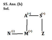 Reasoning Quiz For Bank Foundation 2024-26th March |_4.1