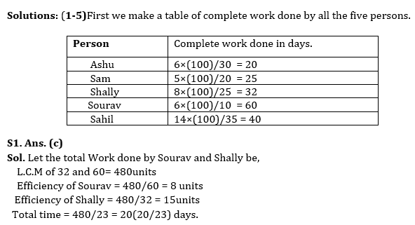 Quantitative Aptitude Quiz For Bank Mains Exam 2024-23rd March 2024 |_5.1