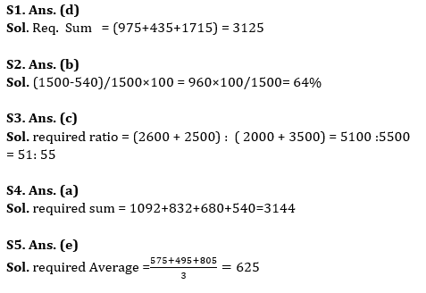 Quantitative Aptitude Quiz For Bank Mains Exam 2024-24th March 2024 |_6.1